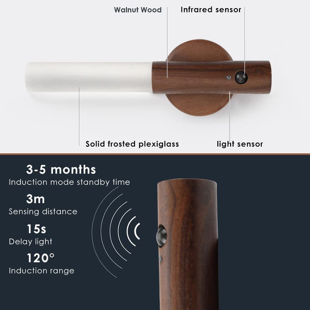 Intelligent LED Rechargeable Magnetic Wall Light